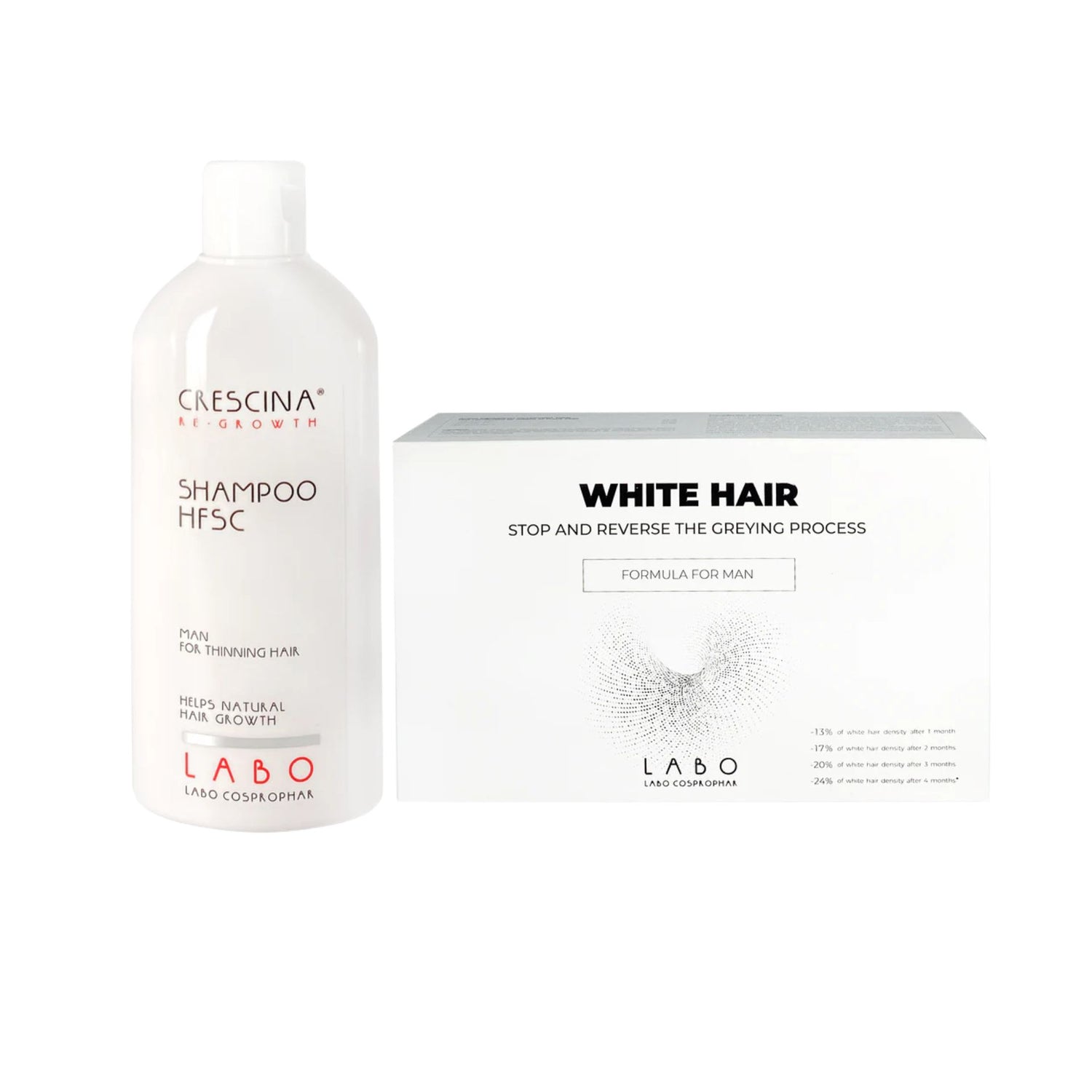 Crescina White Man & Shampoo