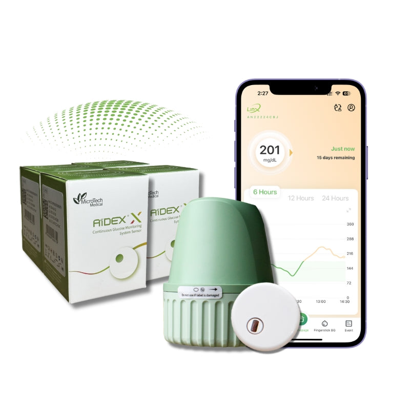 Aidex-X CGM (Linx CGM ) glucose monitor