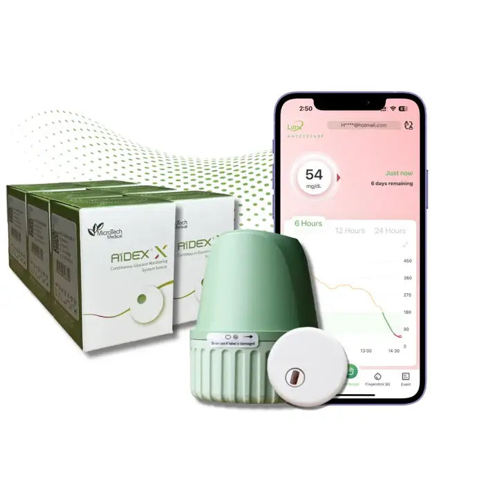 Linx CGM glucose monitor